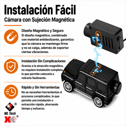 Mini Coche RC FPV